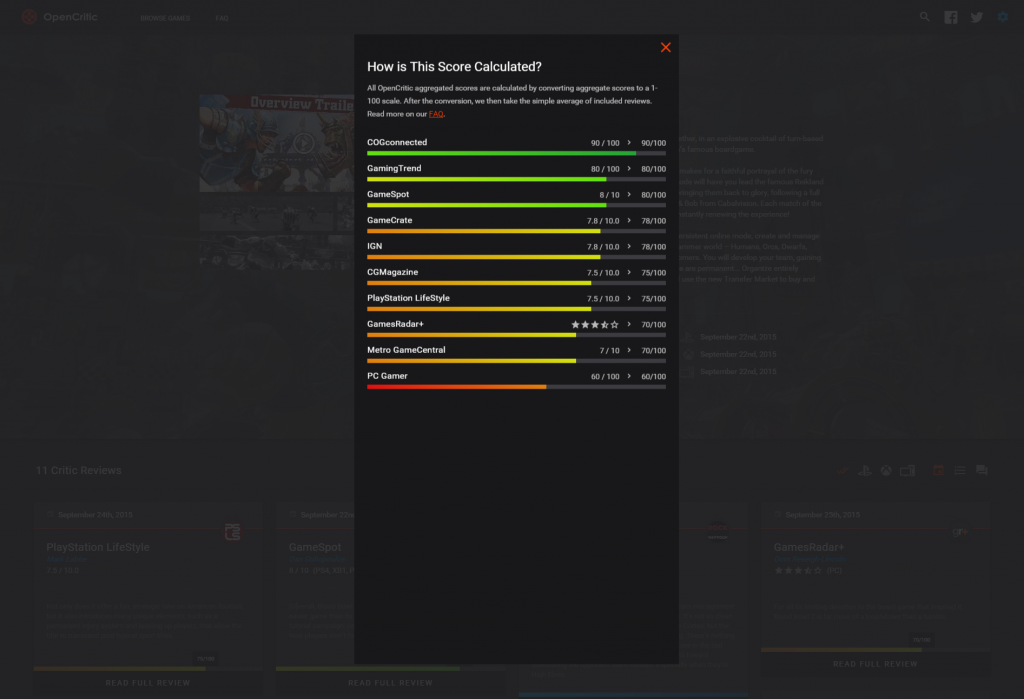 opencritic-ScoreBreakdown